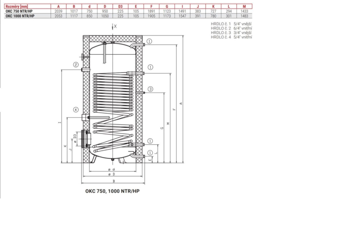 detail DRAŽICE OKC 750 NTR/HP nepřímotopný zásobník 710l, 1 výměník, stacionární